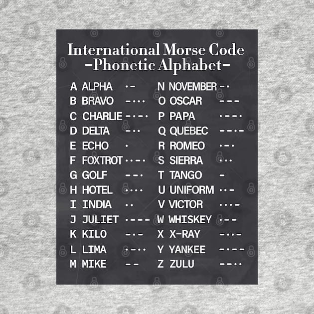 Morse Code Alphabet by ScienceCorner